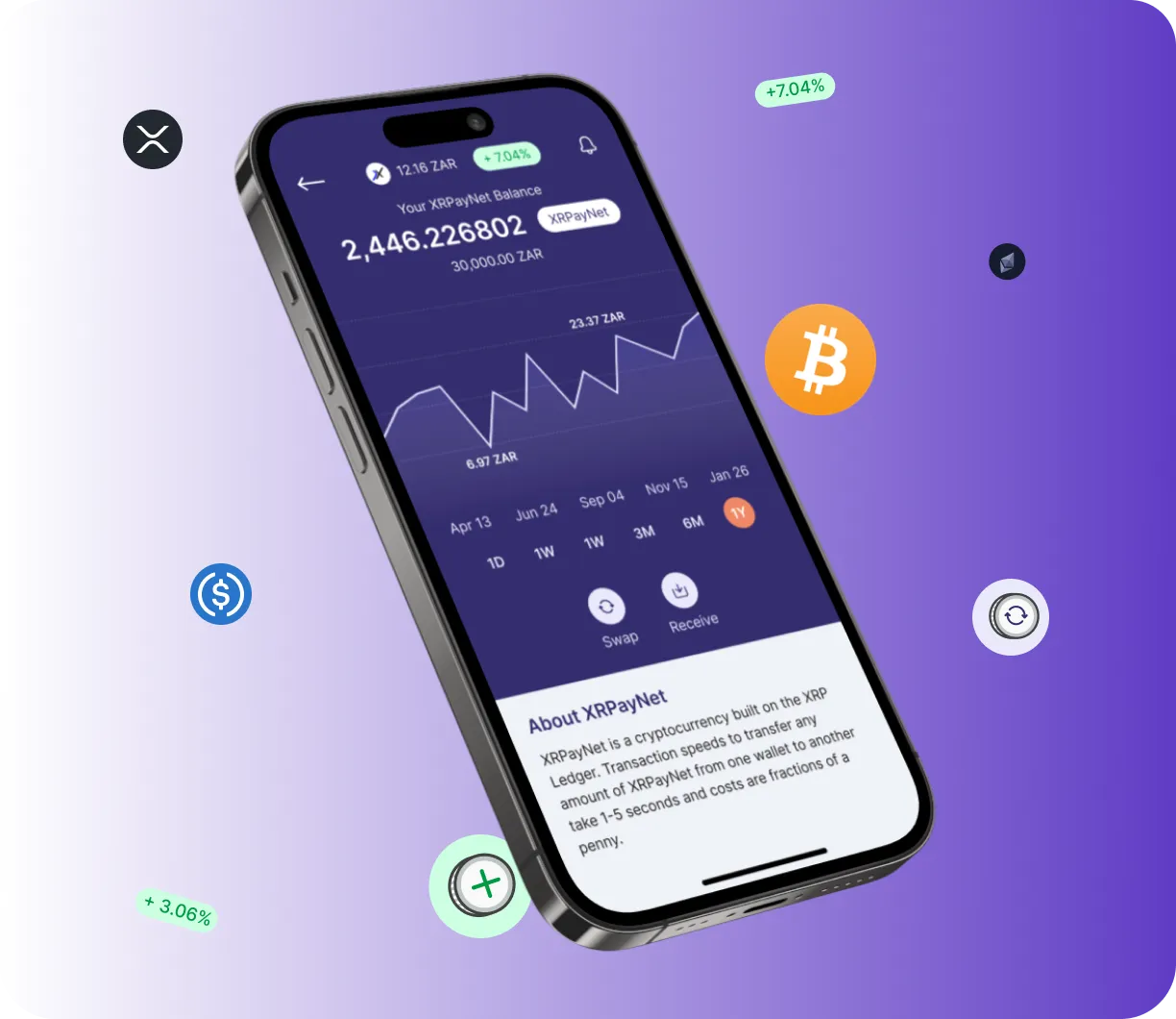 Btc ePrex 2.0 - O que é?